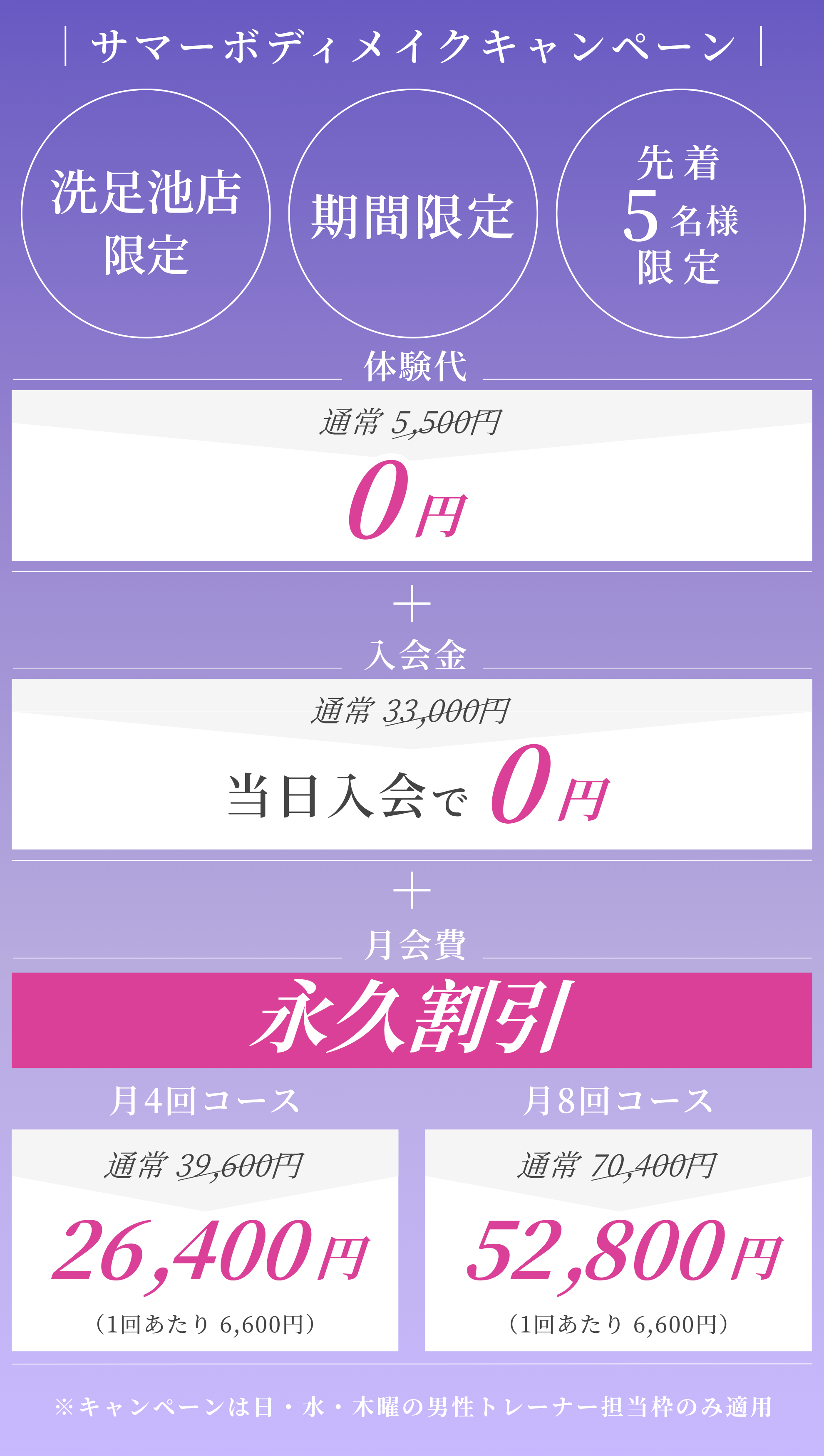 キャンペーン