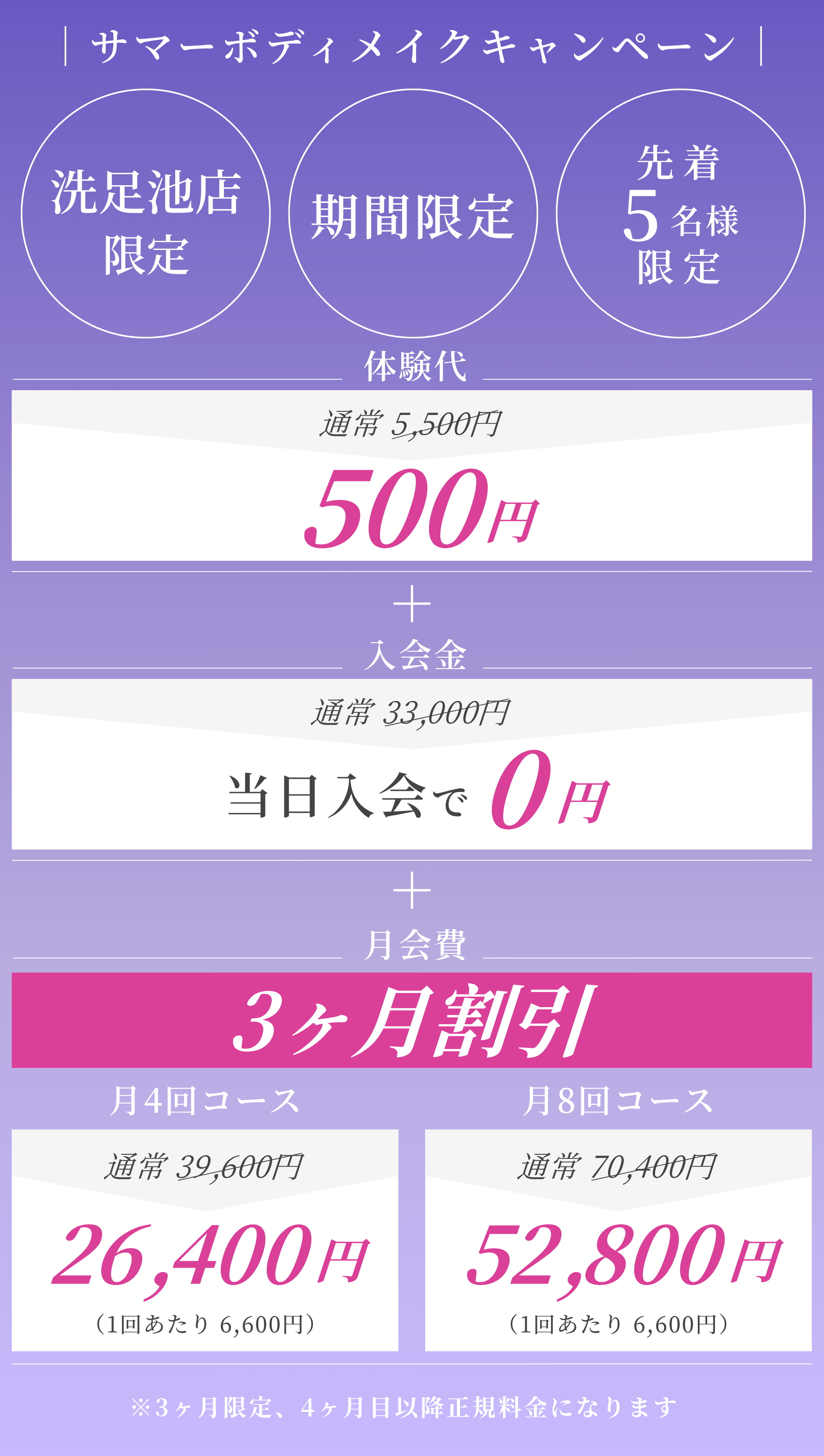 キャンペーン