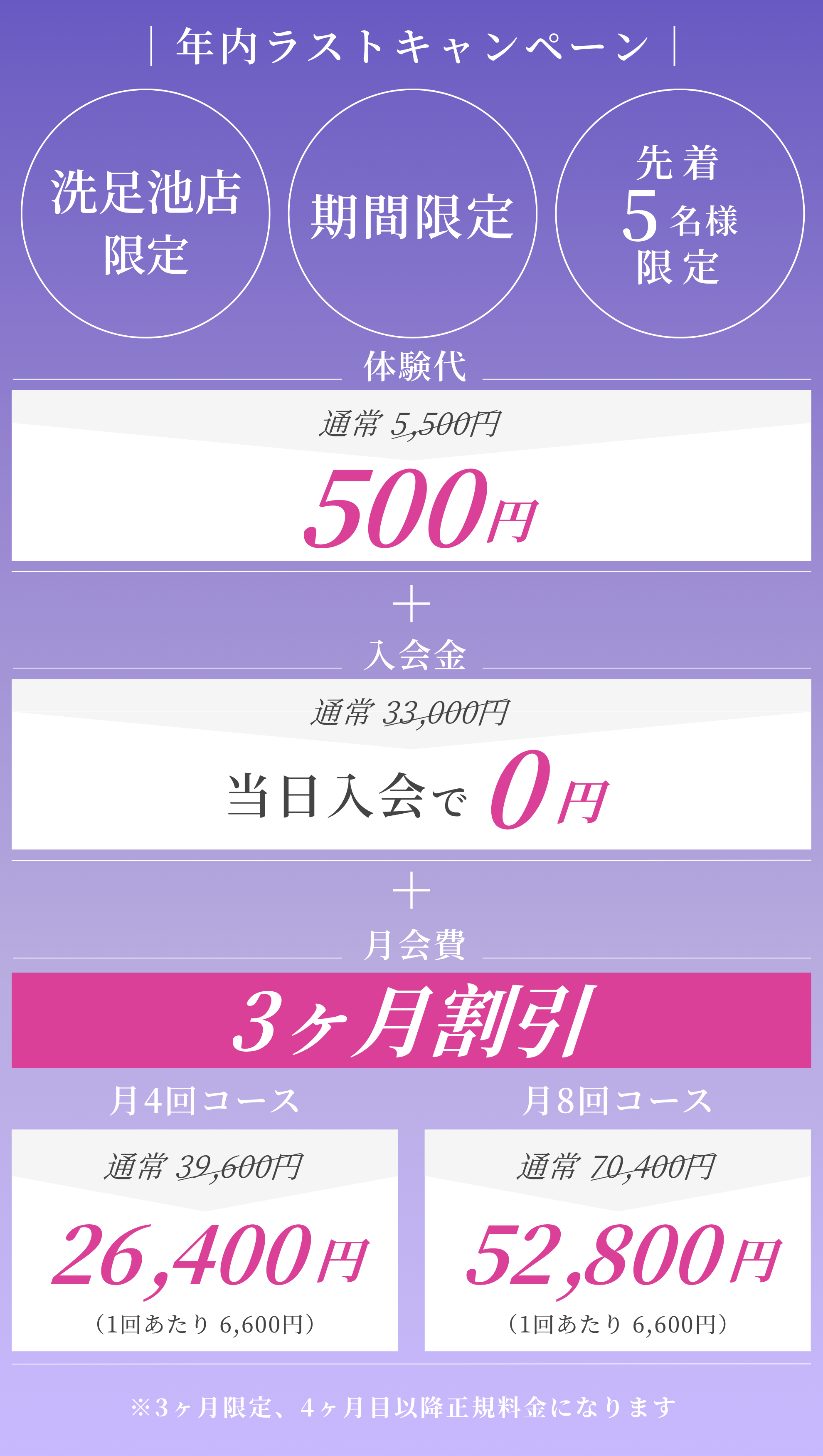 キャンペーン